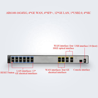 Bộ định tuyến Huawei NetEngine AR6000 4 * GE 4 * 10GE SFP + WAN BAR6140-16G4XG
