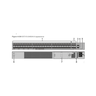 Công tắc Datacom Huawei S5731S-S48S4X-A1 Bảo trì trước