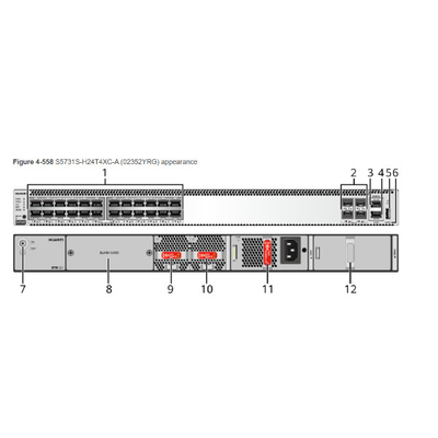 Công tắc nguồn AC Datacom Huawei Sfp S5731S-S24T4X