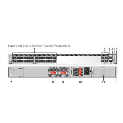 Bộ chuyển mạch Datacom S5731S-S24P4X, Huawei Switch 24 Port