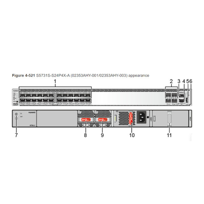 Bộ chuyển mạch Datacom S5731S-S24P4X, Huawei Switch 24 Port