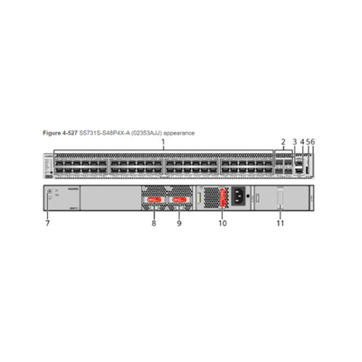 Bộ chuyển mạch Huawei Datacom S5731S-S48P4X-A cho mạng