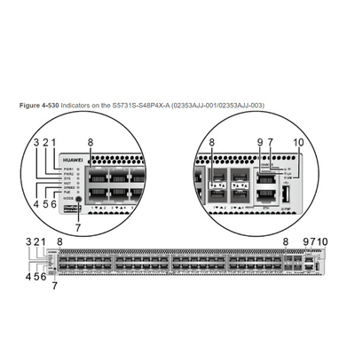 Bộ chuyển mạch Huawei Datacom S5731S-S48P4X-A cho mạng