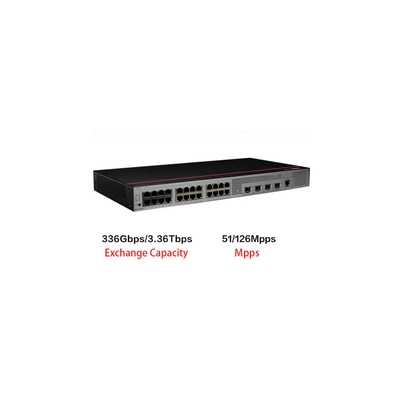 S5735S-L24T4S-QA2 Huawei Switch 24 cổng Gigabit Ethernet + 4 cổng Sợi quang Gigabit